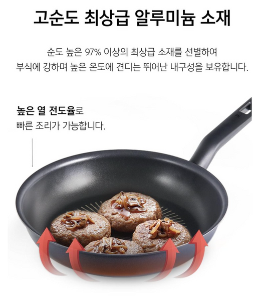 PN Poongnyun Mega Titanium IH 28cm Fry Pan  PN풍년 올마이티 IH 28cm깊은팬