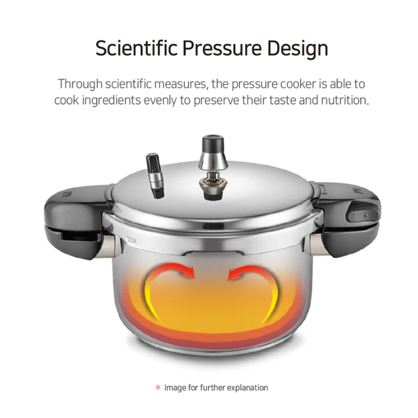 Poongnyun Korea Pressure Cooker Black Pearl 2.5L  PN풍년 블랙펄 압력솥 4인용