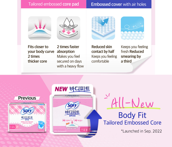 Sofy Bodyfit Bollocmatum Sanitary Pads 16P 쏘피 볼록맞춤 대형