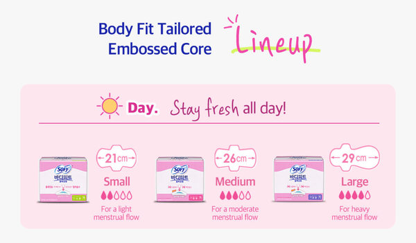 Sofy Bodyfit Bollocmatum Sanitary Pads 16P 쏘피 볼록맞춤 대형