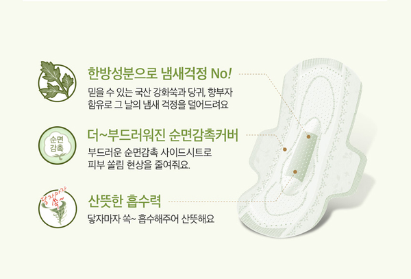 Sofy Guierang Body Fit Herbal Sanitary Pad 18P 바디피트 귀애랑, 소형