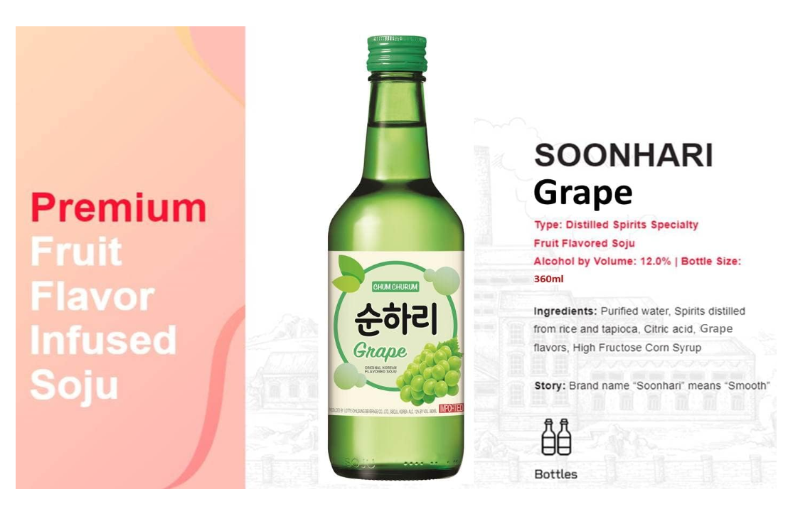 [Lotte] Liquor Chum Churum Grape Soju 360ml / 12% 순하리 포도 (소주)