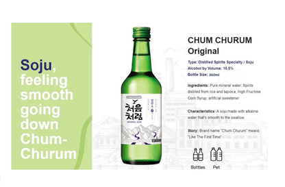 [Lotte] Liquor Chum Churum Original Soju 360ml / 17%  처음처럼 (소주)